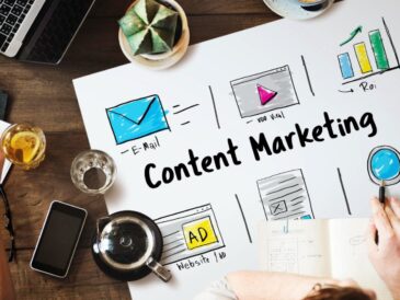 content marketing 2024